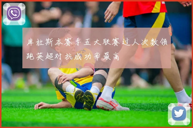 库杜斯本赛季五大联赛过人次数领跑英超对抗成功率最高